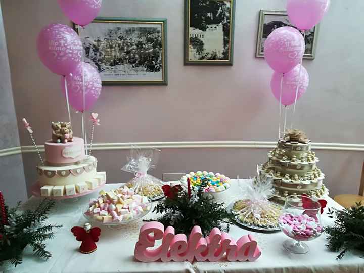 Bomboniere per il battesimo - 1