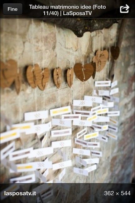 Segnaposto partecipazioni centro tavola tableau mariage e bouquet - 1