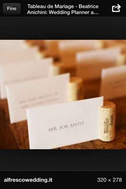 Segnaposto partecipazioni centro tavola tableau mariage e bouquet - 1