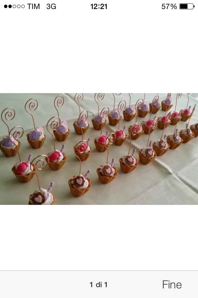 Quali sono i vostri segnaposto? - 1