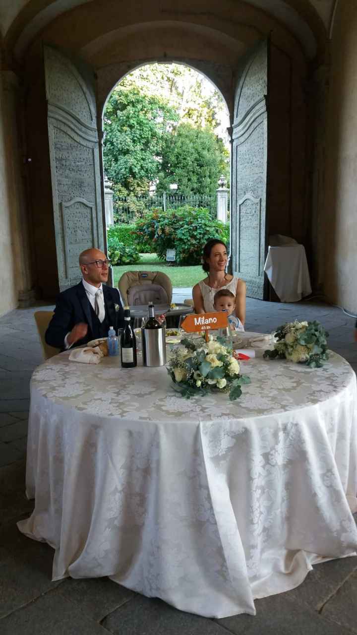 Centro tavola tema viaggio - 2