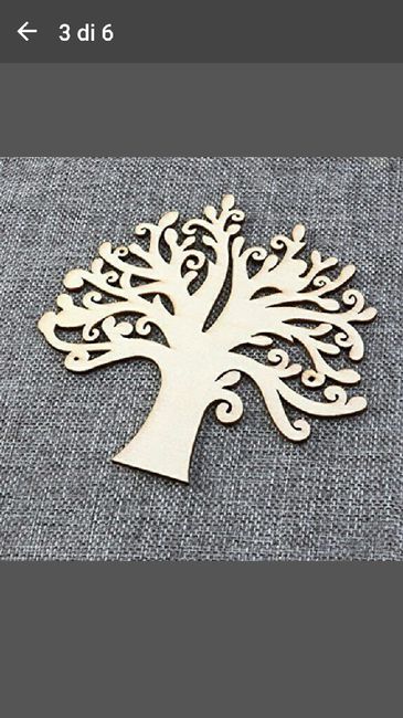 Chi ha il tema albero della vita? - 2