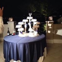 Spose di settembre 2014 a rapporto!!! - 3