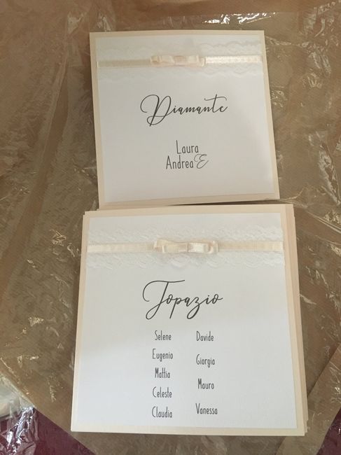 - 15 e tutto è arrivato - 2