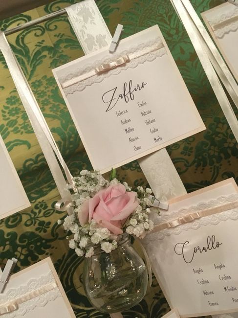 Table de marriage - 2