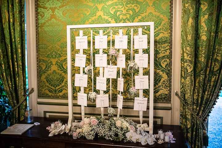 Tableau... Idee!! - 1