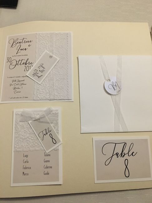  Partecipazioni 😍 - 1