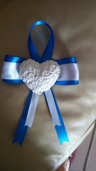 Delegare.. i risultati! - 1