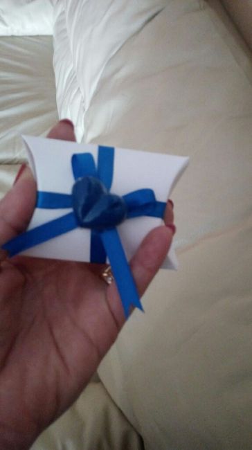 Delegare.. i risultati! - 2