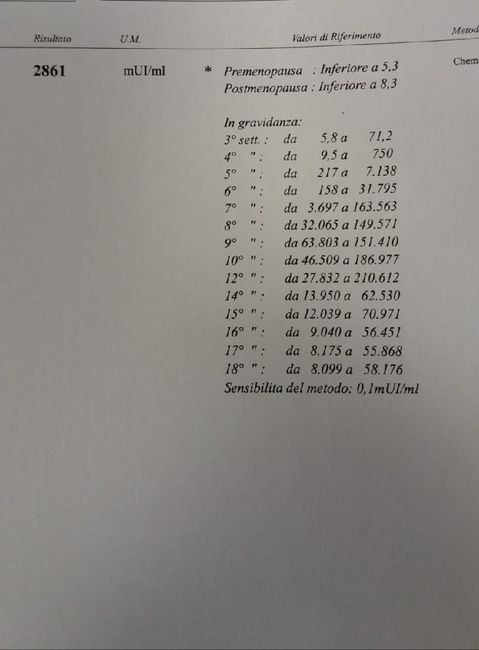 Mammine di febbraio 2020 - 1