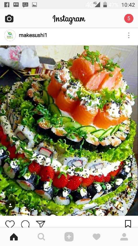  Torta alternativa... (post goliardico) - 1