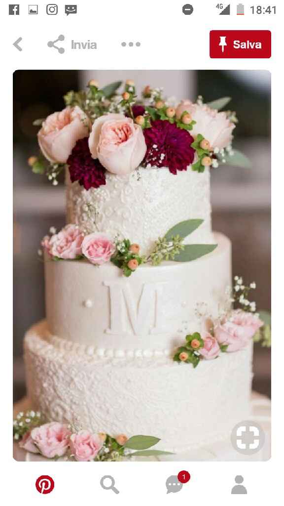  Tornando seri... Ma sempre torta è! - 1