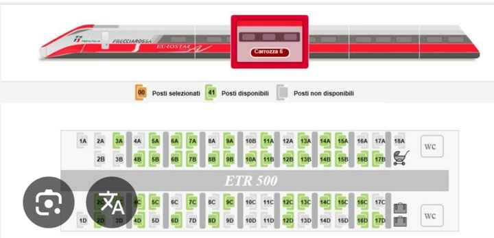 Viaggio in Frecciarossa con bimba di 2/3 mesi - 1