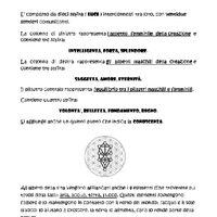 Albero della vita - 2