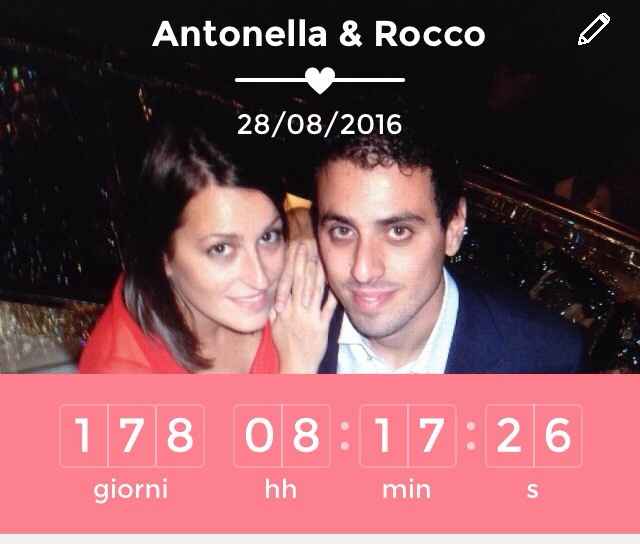 A voi quanto manca?? - 1