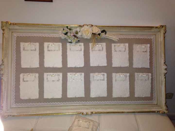 Tableau fatto dalla mia mamma!!! - 1