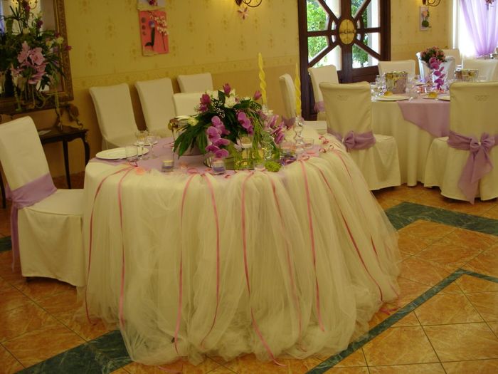 Allestimento Tavolo Sposi