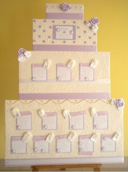 Tableau Mariage