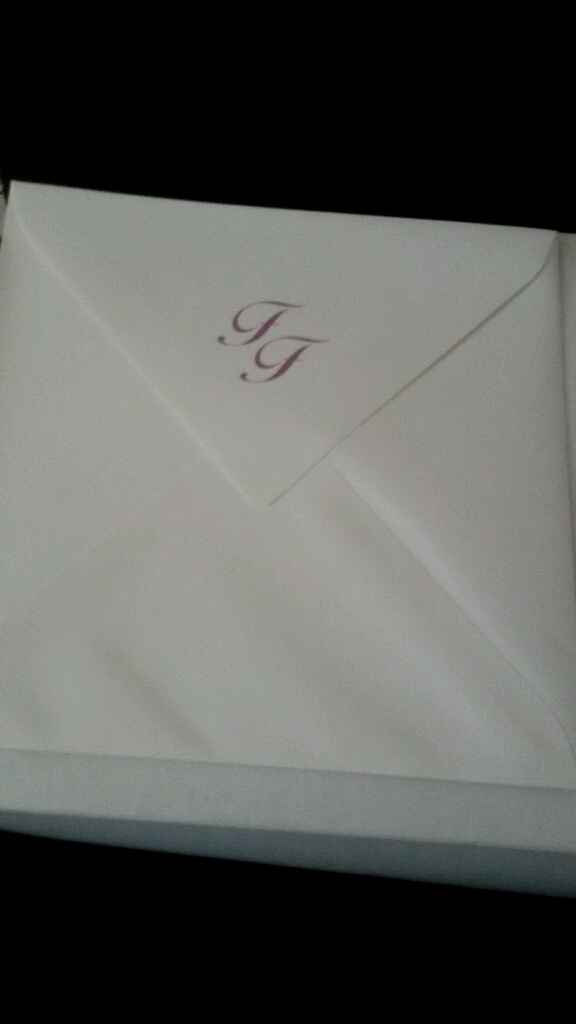 Le mie partecipazioni - 2