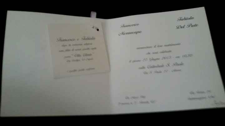 Le mie partecipazioni - 3