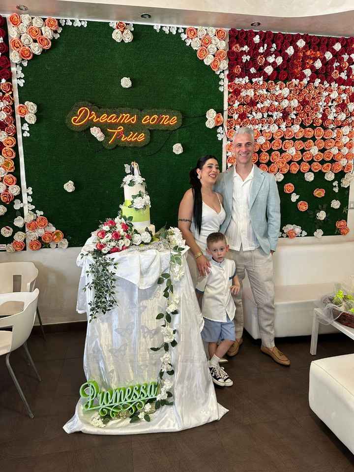 Ragazze pubblicazioni fatte - 2