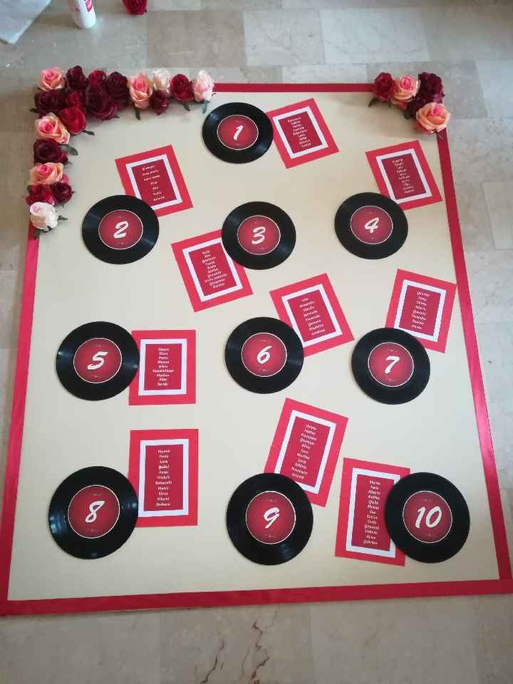  Il mio stupendo giorno perfetto - 19