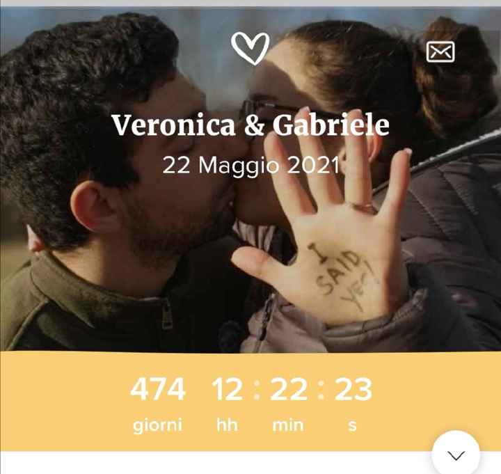 Quanti giorni mancano al vostro matrimonio? - 1