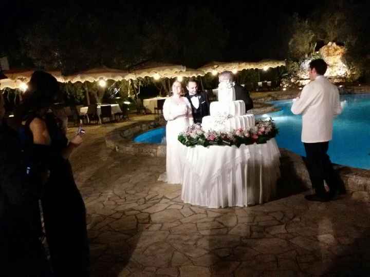 Che bella giornata!!! - 1