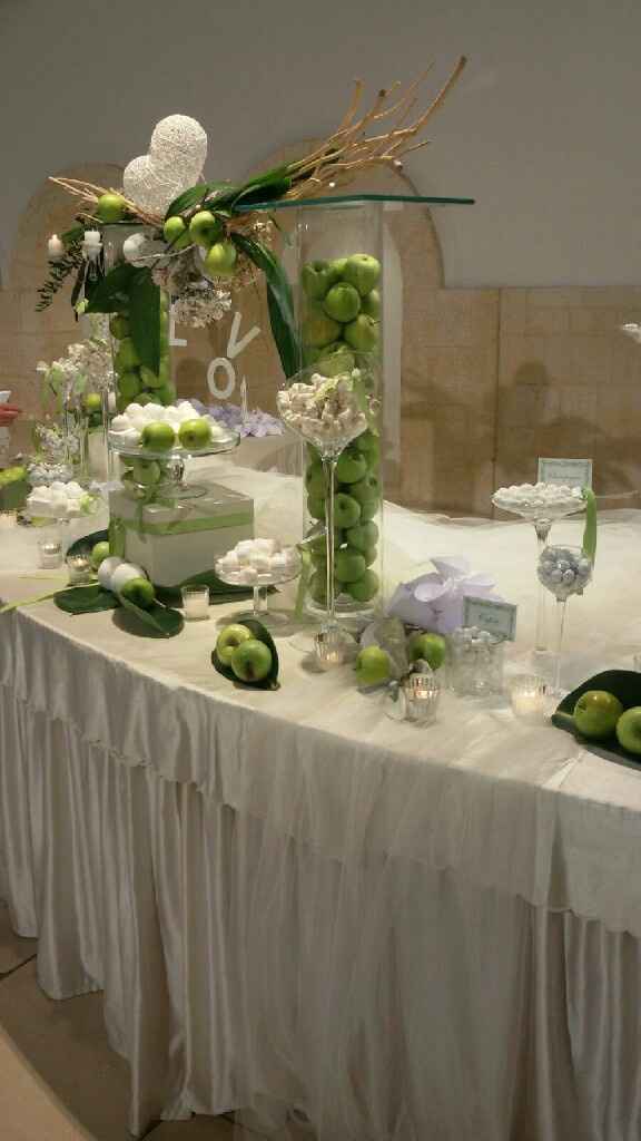 Sigari rum cioccolata o confettata - 1