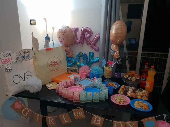 Festa per il sesso del bimbo😍 - 2