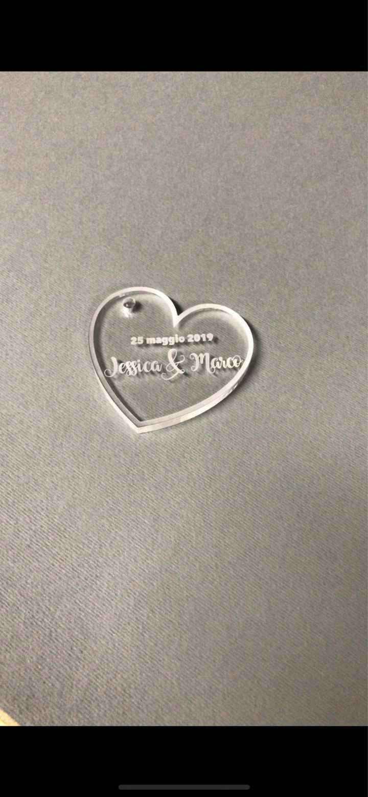 Mi mostrate i vostri save the Date? - 1