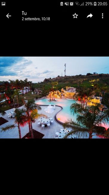 Quale sarà la vostra location ? - 6