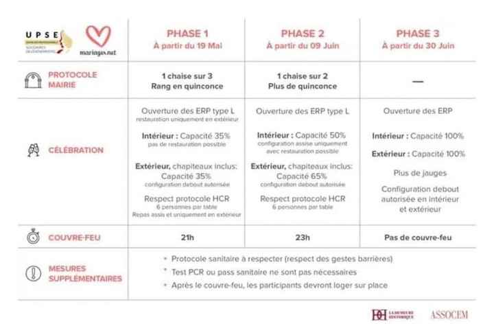In attesa di una data certa...anche intorno a voi c'è disinteresse? - 1