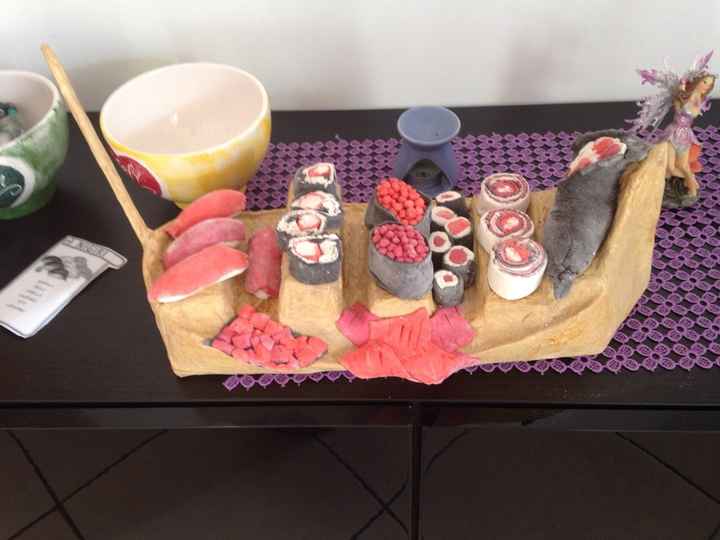 Il mio tablau!!! - 1