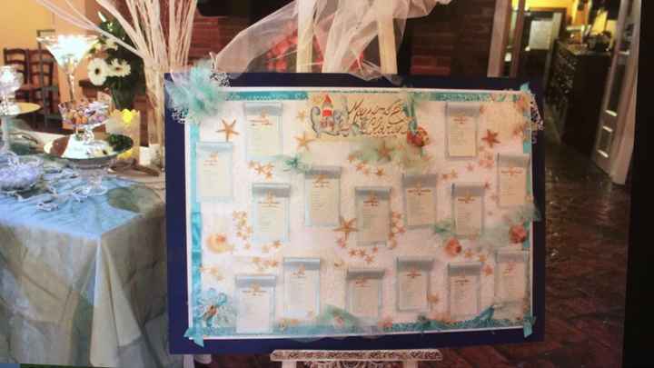  Tableau tema mare - 1