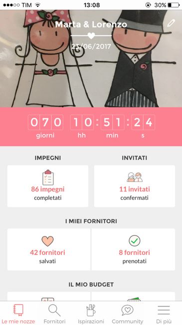 -70!!! e tableau quasi terminato! - 2