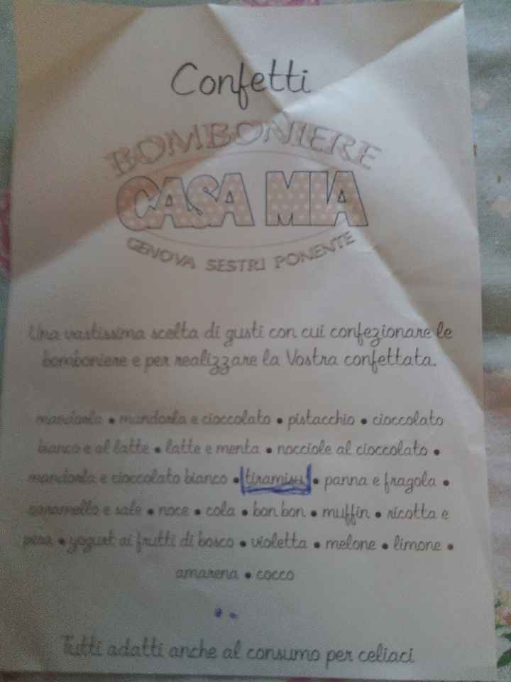 Negozi bomboniere o oggettistica di rilievo - 1