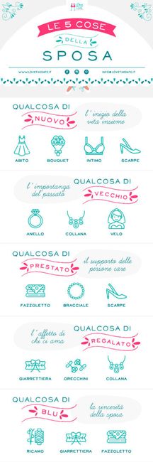 Le 5 cose della sposa