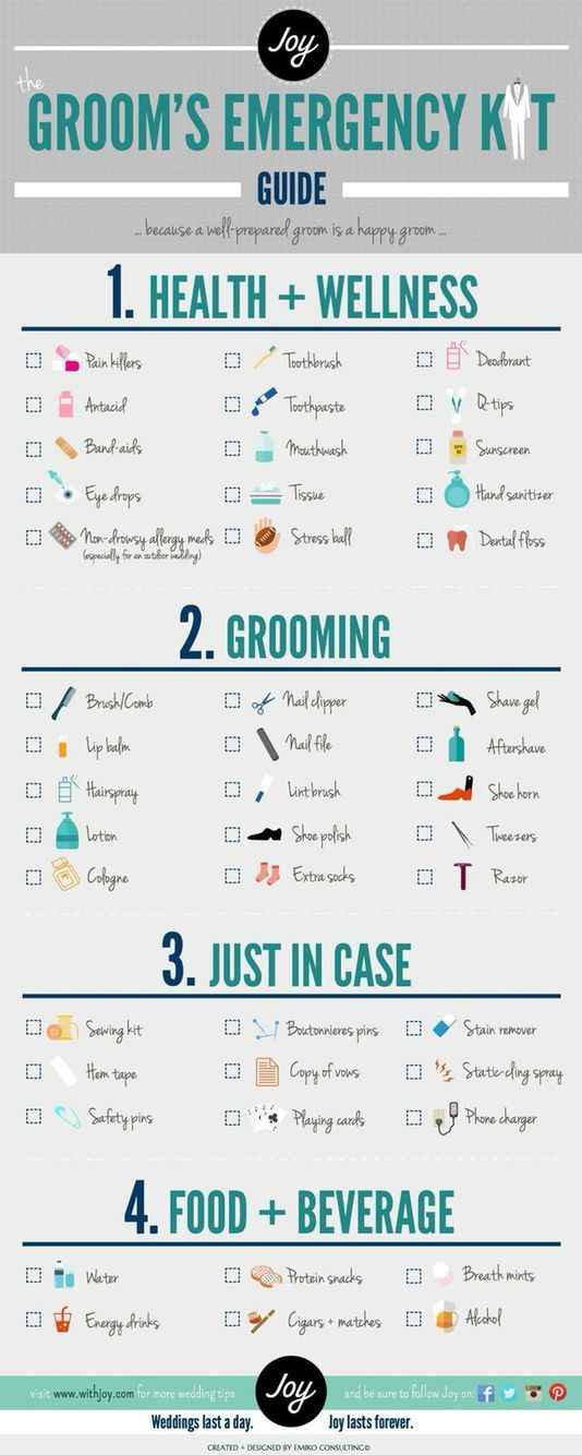 Emergency Kit for Groom, list