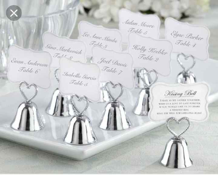 Ideeee segnaposto! - 1