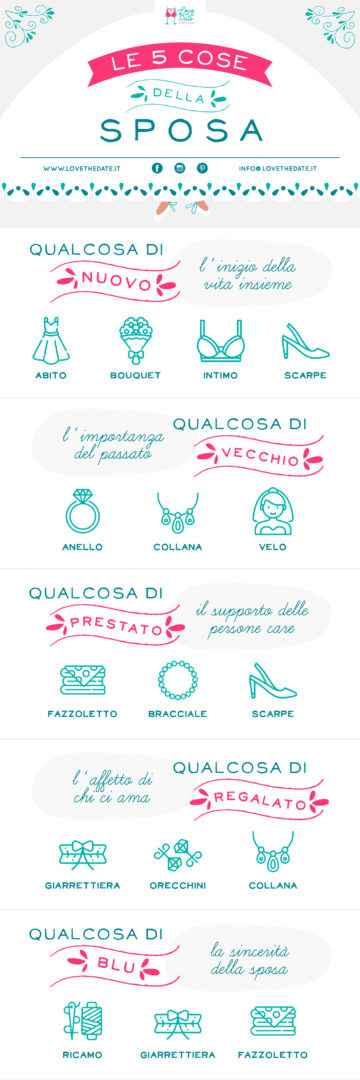 Le 5 cose della sposa