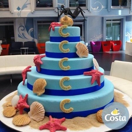 Potrebbe essere un idea... 