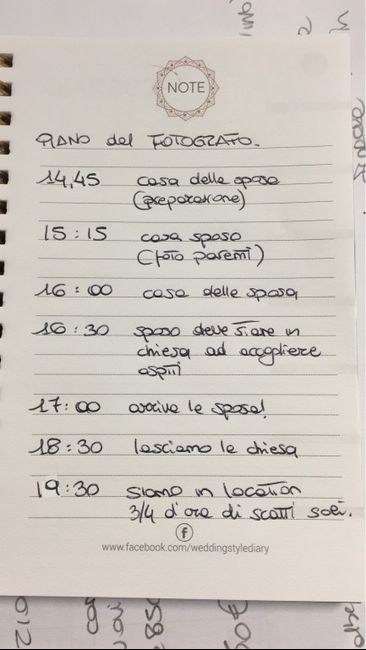 Tabella di marcia del fotografo. Quale la vostra? - 1