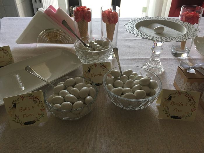 Ci siamo quasi! - 2