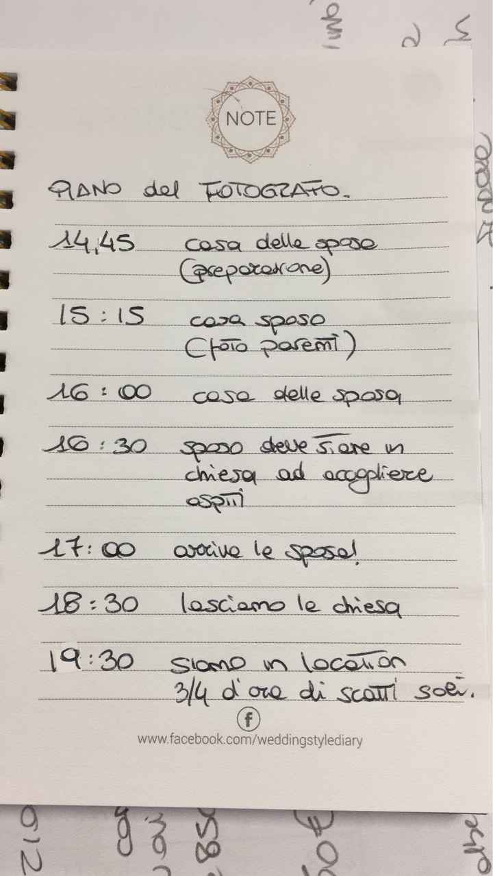 Tabella di marcia del fotografo. Quale la vostra? - 1