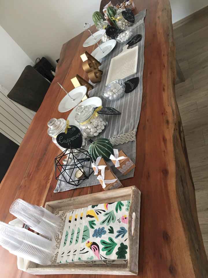 Ci siamo quasi! - 3