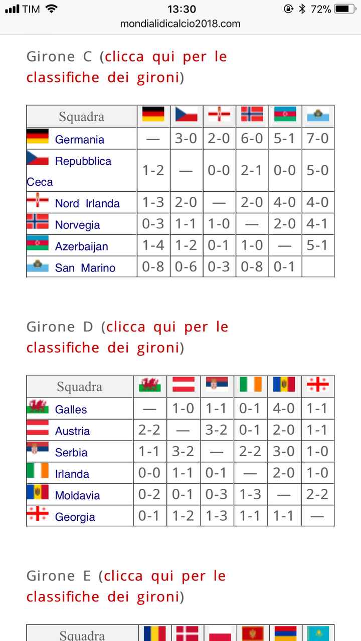  Mondiali 2018 -sposine in campo - 1