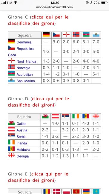  Mondiali 2018 -sposine in campo - 1