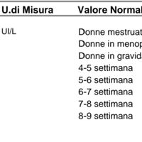 Future mamme Ottobre/Novembre/Dicembre 2025❤️ - 1