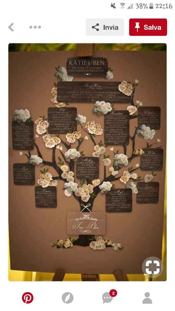 Tableau Mariage - 1